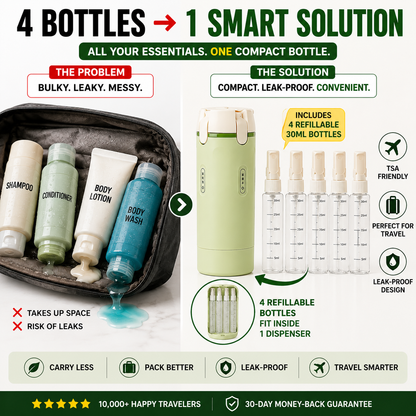 Zorenzaa™ 4 in 1 Travel Bottle