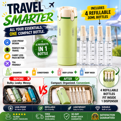 Zorenzaa™ 4 in 1 Travel Bottle
