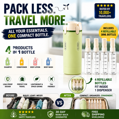Zorenzaa™ 4 in 1 Travel Bottle