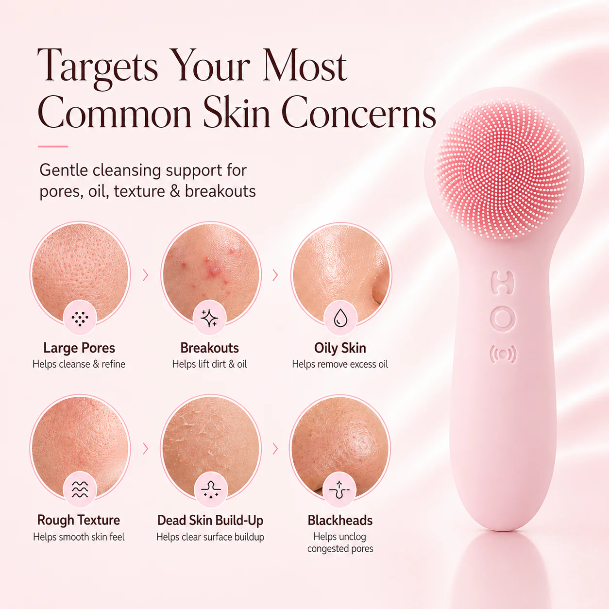 PerfectClense™ Skin Reset Cleansing System